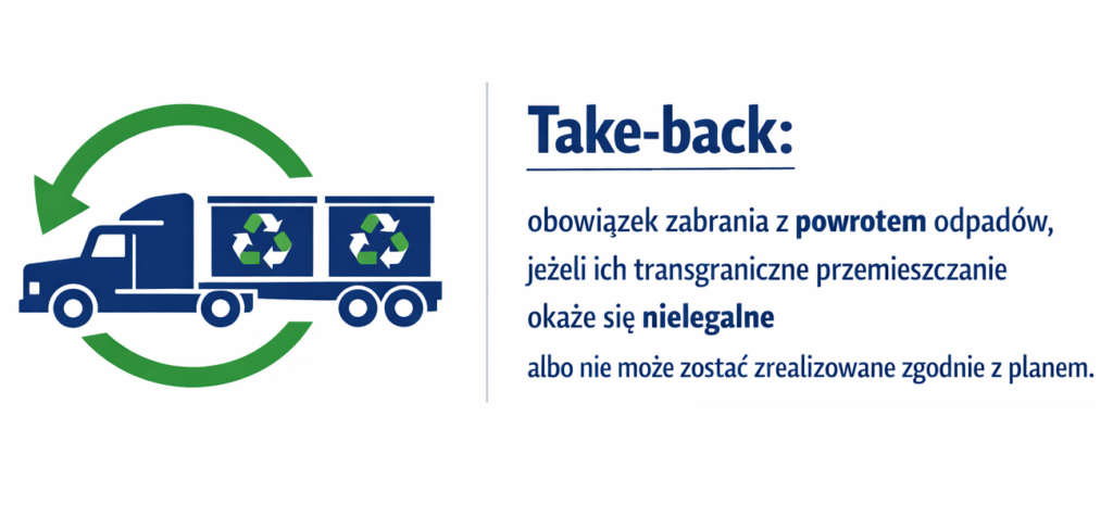 jak znaleźć rzetelnego przewoźnika